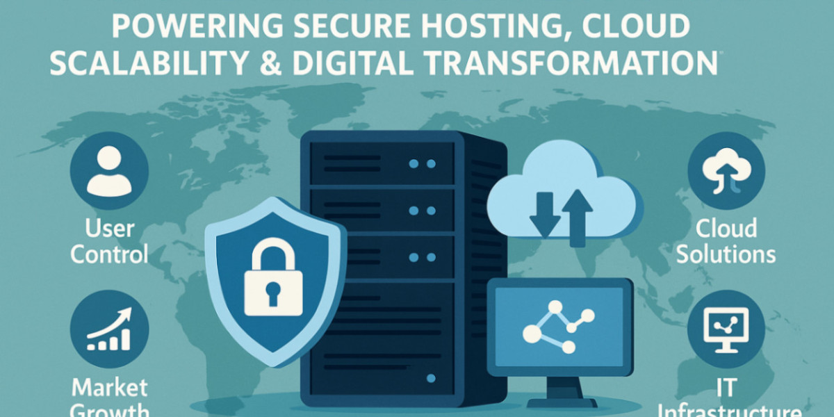 Virtual Private Server (VPS) Market Growth Surges With Rising Cloud Adoption