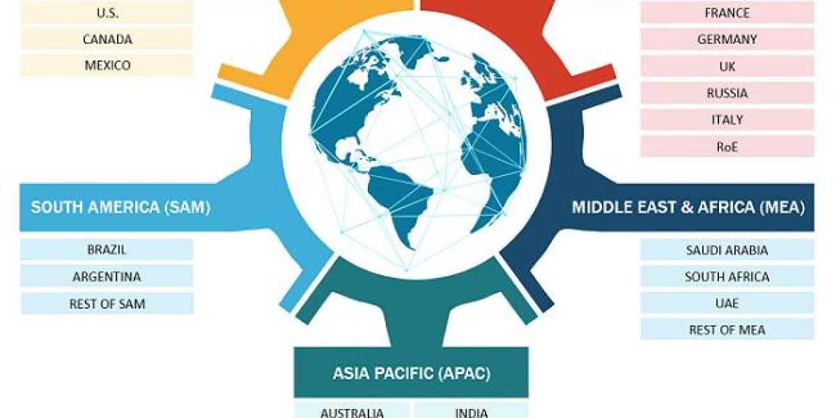 Cold Roof Market Outlook: Innovation, Sustainability, and Regional Growth to 2031