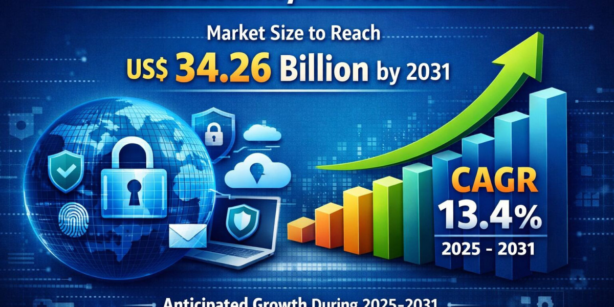 IAM Security Services Market to Reach $34.26 Billion by 2031: Key Trends and Analysis