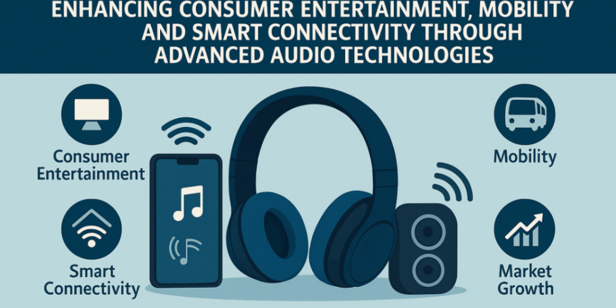 Wireless Audio Market Competitive Landscape and Key Player Strategies