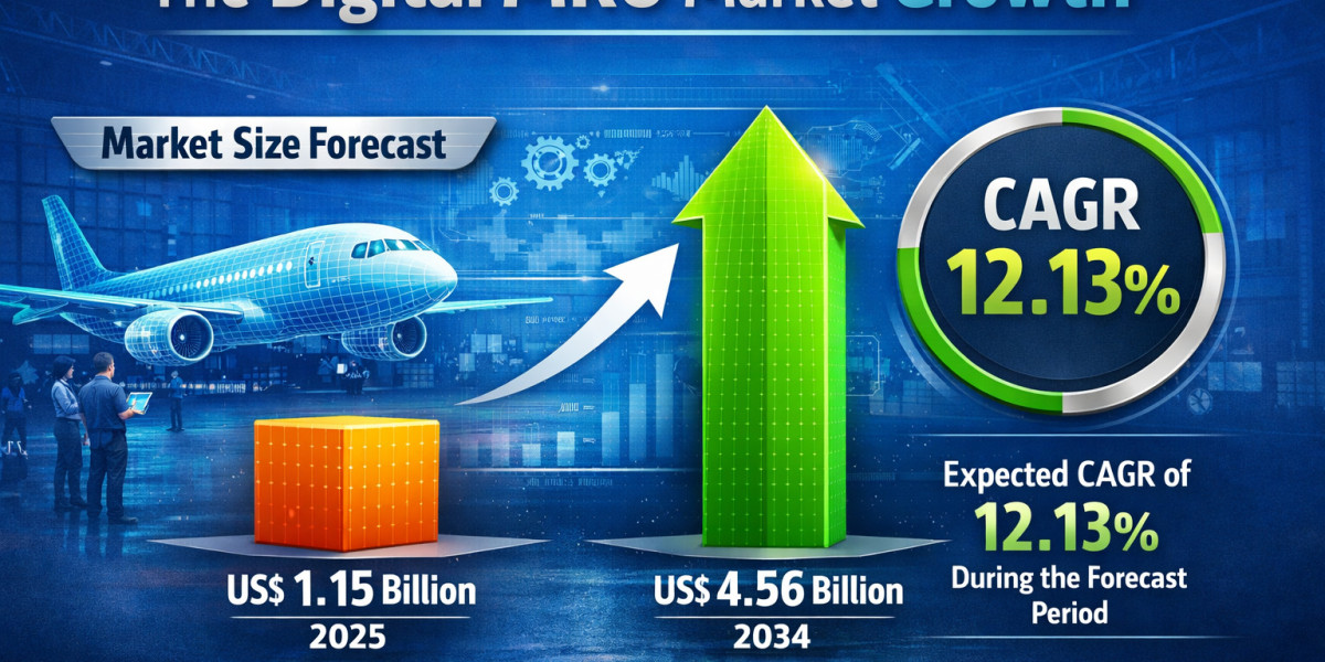 Top 7 Technologies Fueling the Digital MRO Revolution (AI, Digital Twin, IoT & More)