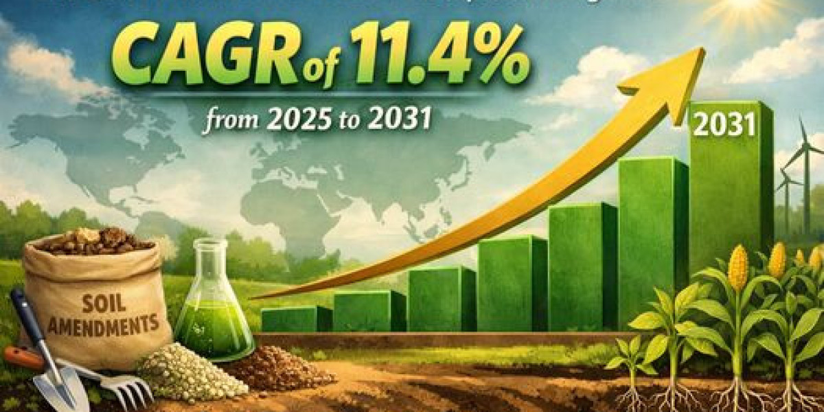 Soil Amendments Market Growth Outlook with BASF SE & UPL Focus