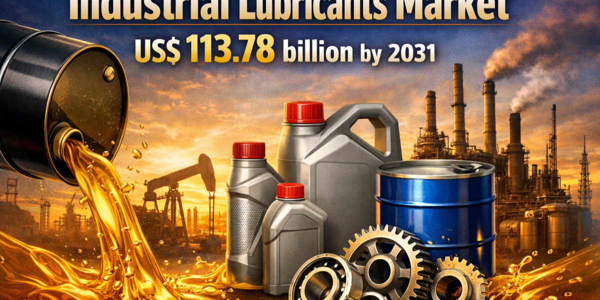 Industrial Lubricants Market Trends, Key Players, and Strategic Growth Opportunities by 2031