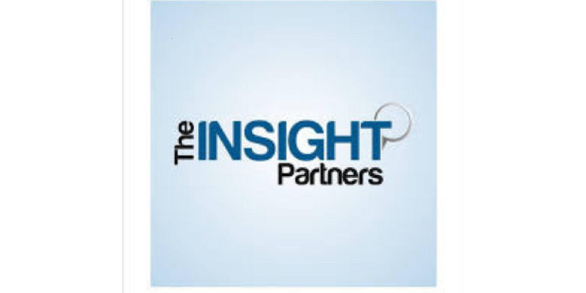 Global Acrylonitrile Market Overview