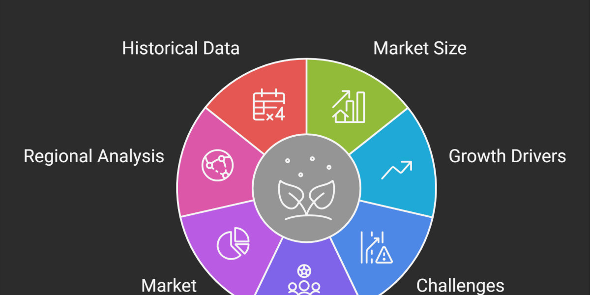 Spirulina Market Gains Momentum with Rising Demand for Natural Nutrition
