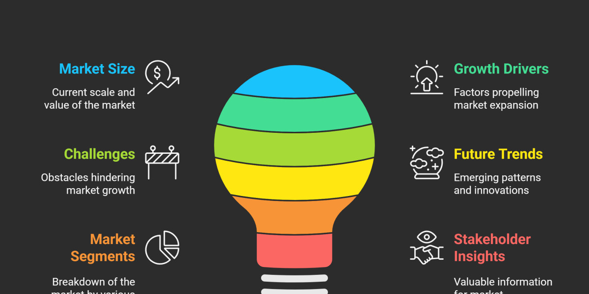 Storefront Glass Market Growth Driven by Energy-Efficient and Modern Architectural Designs