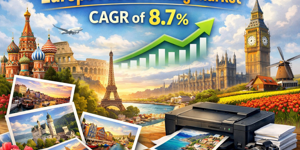 Europe Photo Printing Market Forecast 2020-2027: Market Size to Hit USD 8.55 Billion with 8.7% CAGR