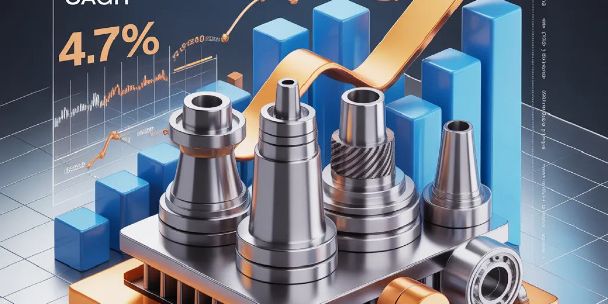 Top Precision Casting Innovations Revolutionizing Aerospace & Automotive Sectors