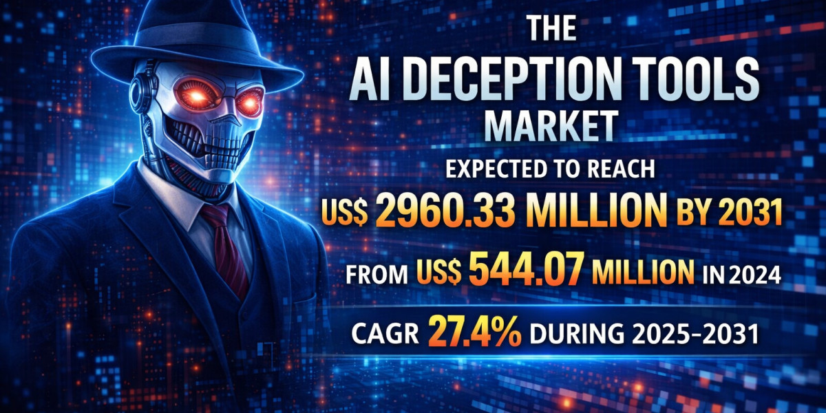 Unlocking Opportunities in the AI Deception Tools Sector: Industry Trends, Growth Drivers, and Market Outlook 2025–2031