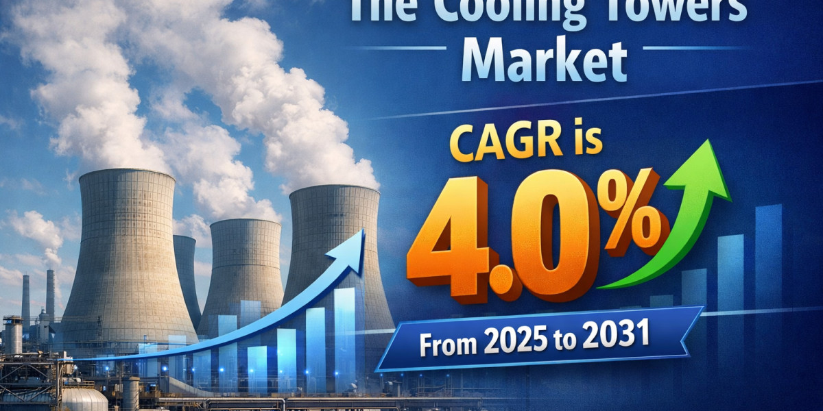 Cooling Towers Market Industry Insights: Market Value, Key Trends and Strategic Analysis